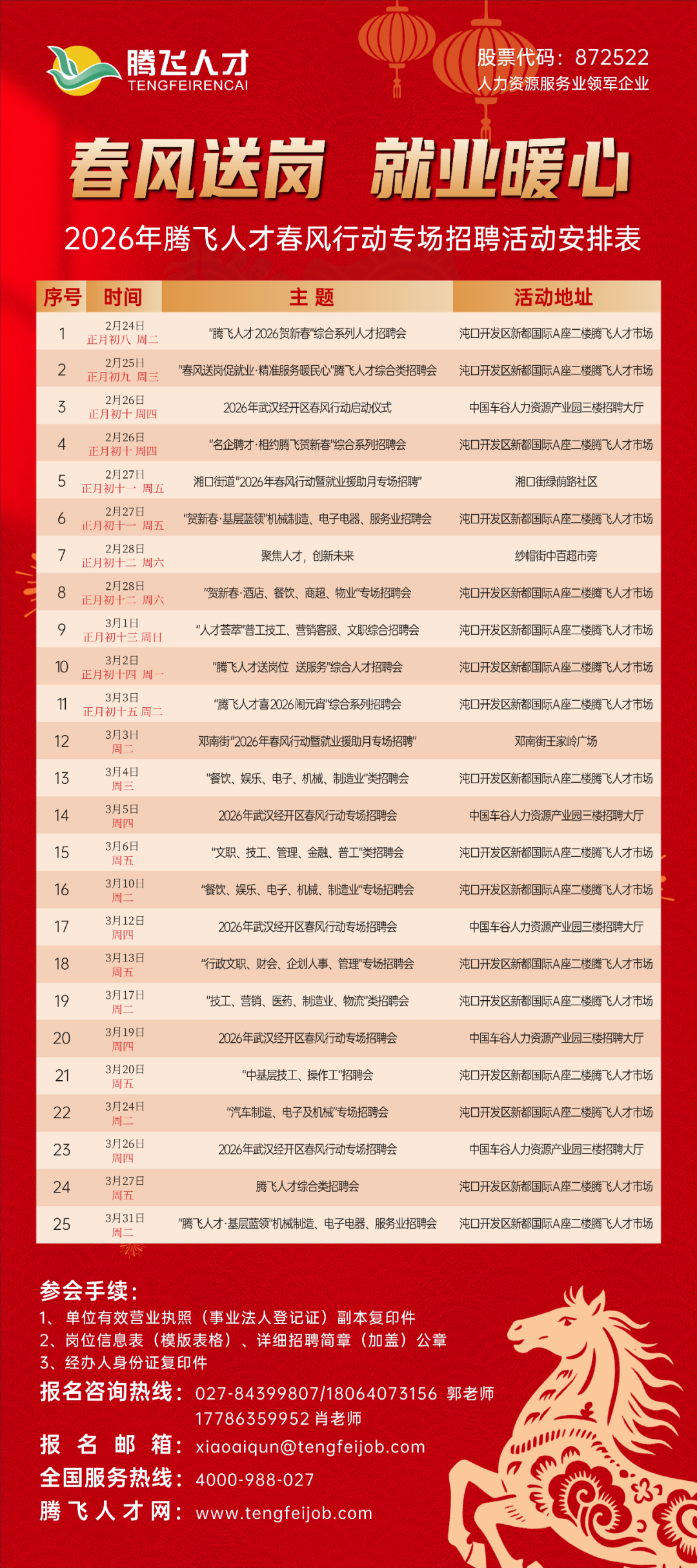 招聘预告丨2026年武汉经开区春风行动暨就业援助季专项招聘会