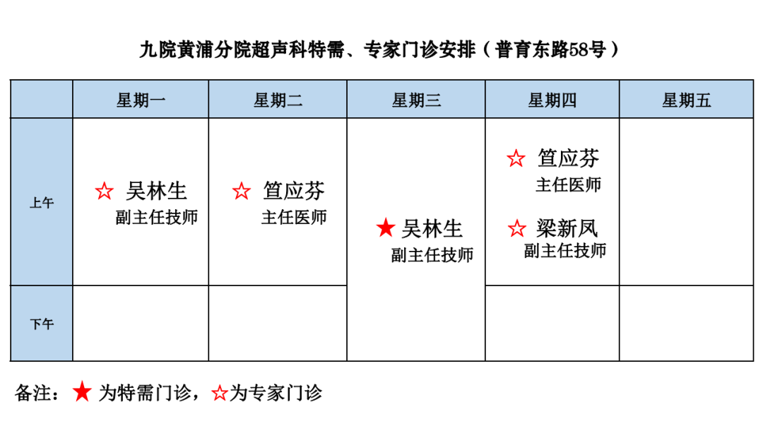 什么是超声容积探头乳腺超声诊断再上台阶——自动乳腺容积超声成像ABVS_https://www.jmylbn.com_新闻资讯_第25张
