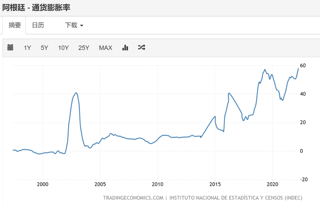 如松：粮食危机幕后的黑手，普京是不是偷粮贼？-图片2
