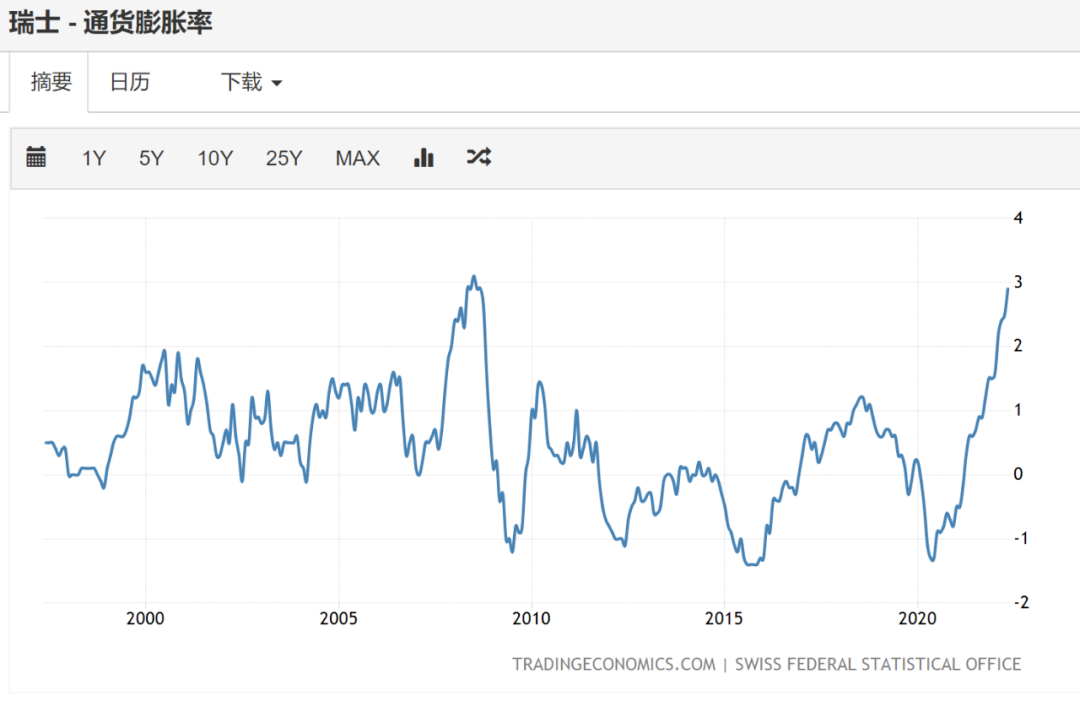 如松：粮食危机幕后的黑手，普京是不是偷粮贼？-图片1