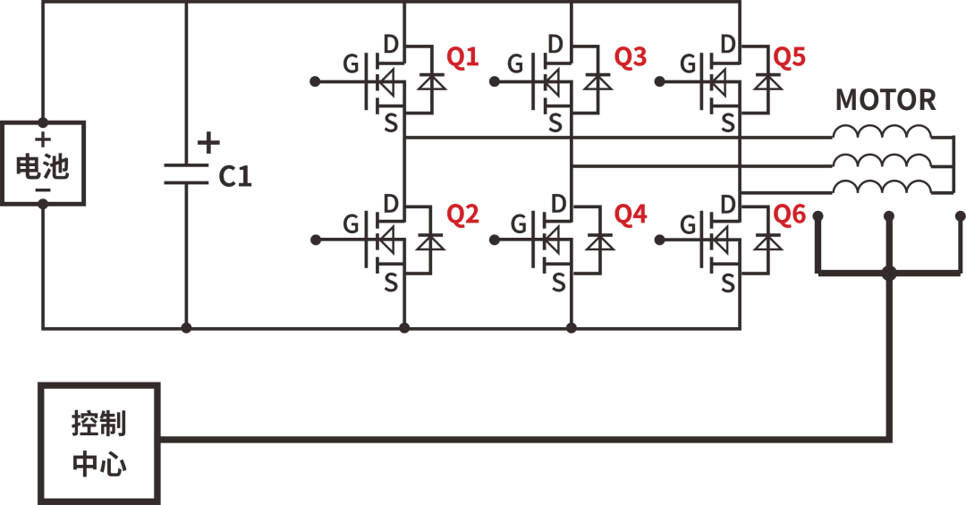 RS瑞森半导体低压MOS-SGT在电动平衡车上的应用的图3