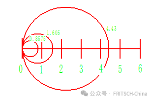 硬度科普解读：从基础到应用