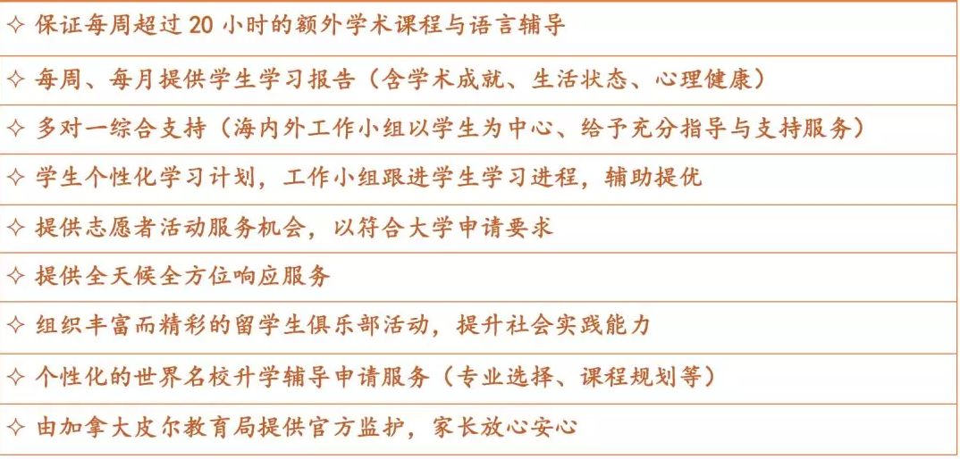 线上预约开启啦!苏州十中国际部2021招生通道正式开启!