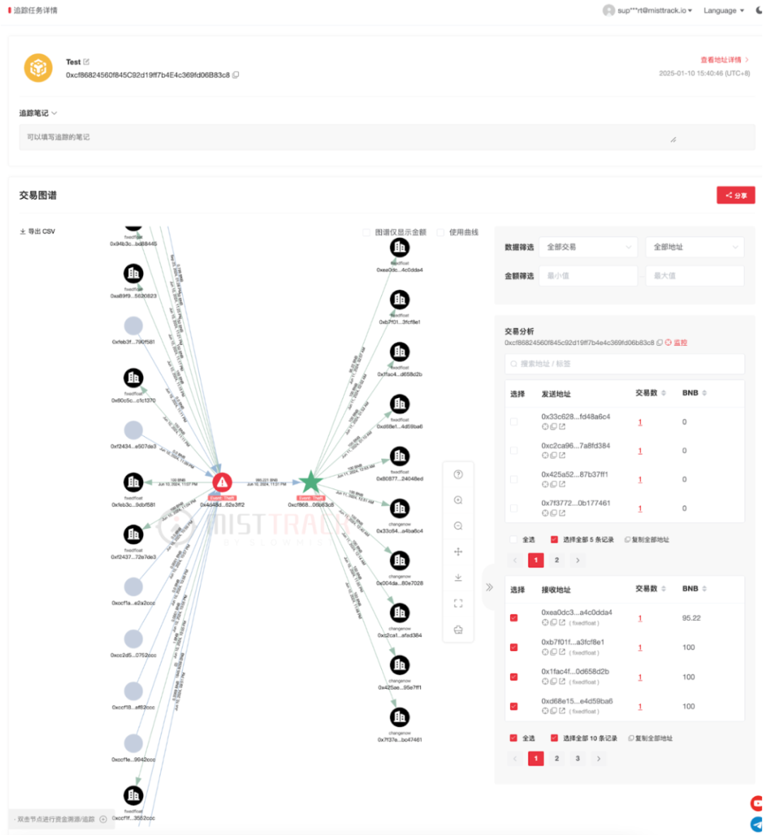 MistTrack：区块链安全与合规利器，守护全球用户- 信息安全知识库