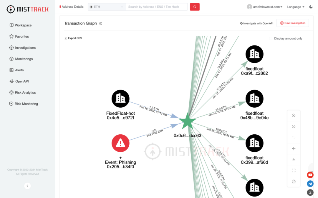 钱包地址监控软件_数字钱包监控_如何通过Bitpie钱包进行资产的实时监控