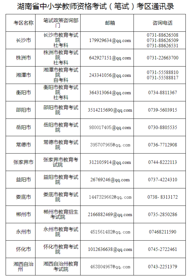 yy怎么申请公告立即申请！多地发布教资退费公告！还有这2件事赶紧确认！_https://www.jmylbn.com_新闻资讯_第18张
