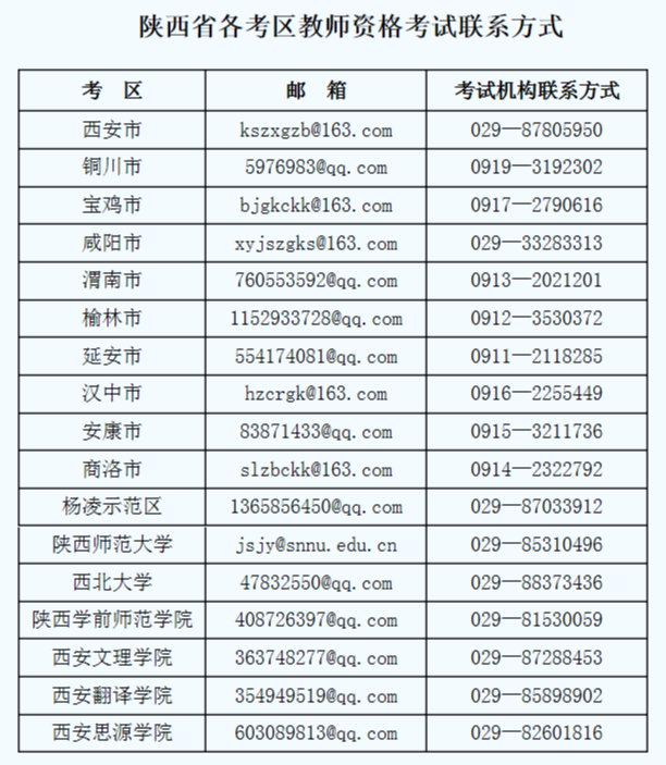 yy怎么申请公告立即申请！多地发布教资退费公告！还有这2件事赶紧确认！_https://www.jmylbn.com_新闻资讯_第12张