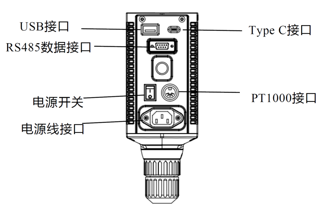 【新品推薦】新年新造型，顏值就是生產(chǎn)力——大龍新款頂置攪拌器