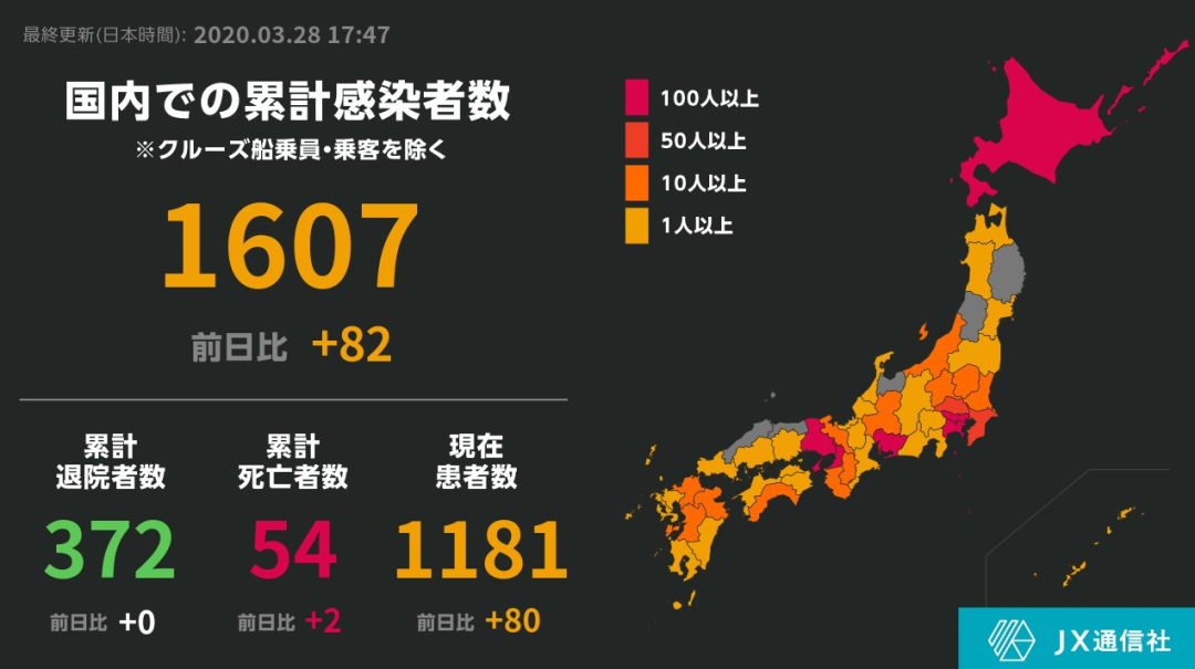 东京宣布或封城后一夜变空城？有人还在排队，有人选择连夜离开（组图） - 1