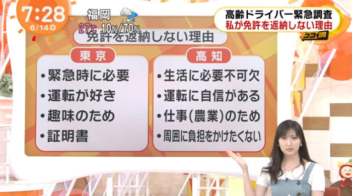 日本85岁老人撞死女高中生，法院判其无罪，本人却多次求重刑！（组图） - 11