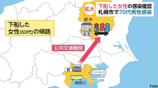 下船的970人出问题了！阴性转阳！23人漏检！“船上并无隔离”（组图） - 13
