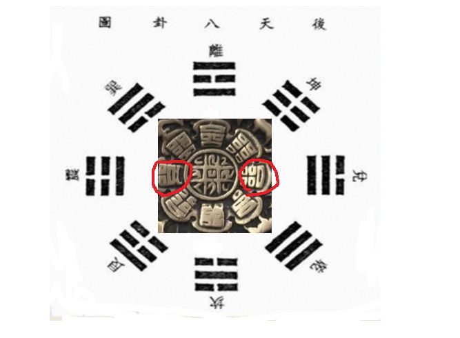 【小火说】九宫八卦牌（扫盲篇）