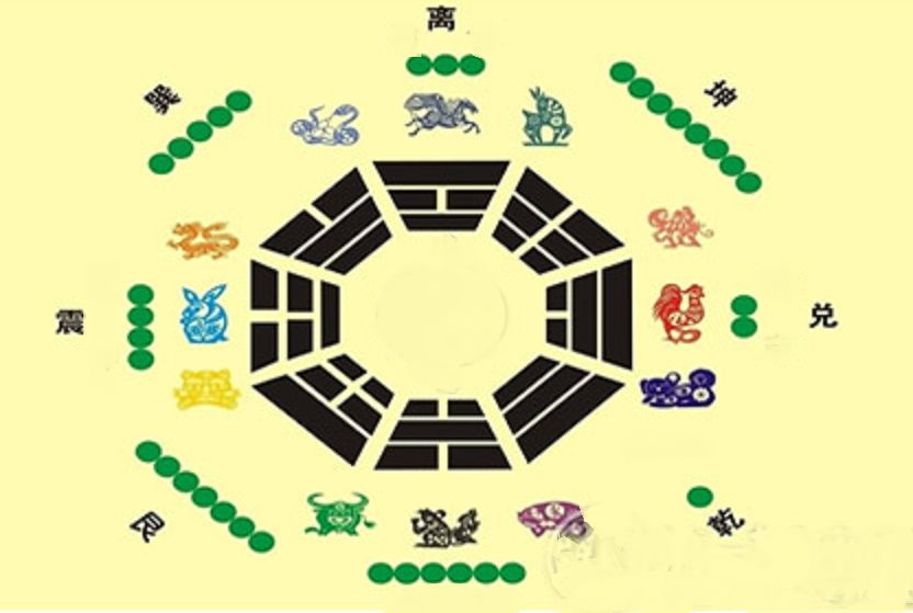 【小火说】九宫八卦牌（扫盲篇）