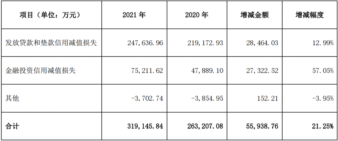 华润银行待遇_在华润银行工作怎么样_华润银行有正式员工