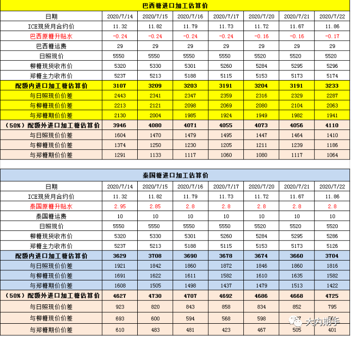 640?wx_fmt=png&tp=webp&wxfrom=5&wx_lazy=1&wx_co=1