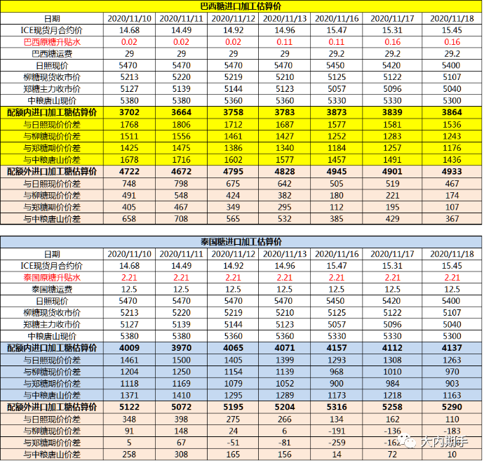 640?wx_fmt=png&tp=webp&wxfrom=5&wx_lazy=1&wx_co=1