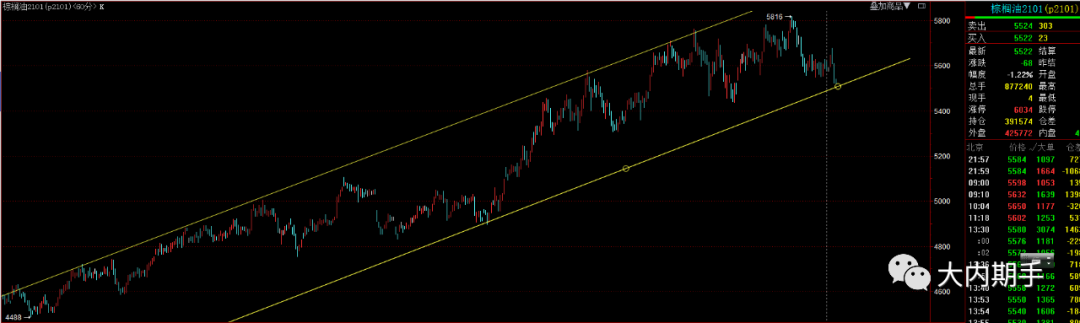 640?wx_fmt=png&tp=webp&wxfrom=5&wx_lazy=1&wx_co=1