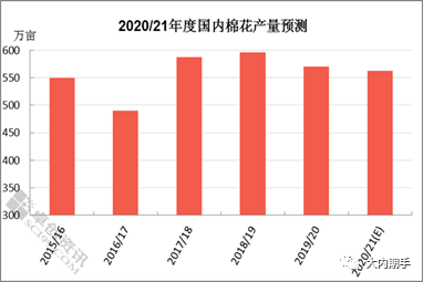 640?wx_fmt=png&tp=webp&wxfrom=5&wx_lazy=1&wx_co=1