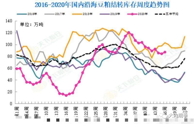 640?wx_fmt=png&tp=webp&wxfrom=5&wx_lazy=1&wx_co=1
