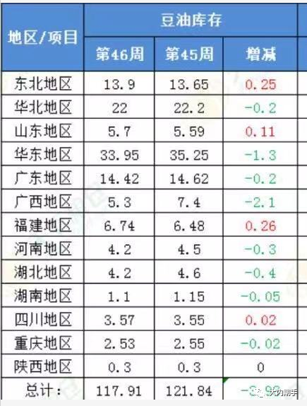 640?wx_fmt=png&tp=webp&wxfrom=5&wx_lazy=1&wx_co=1