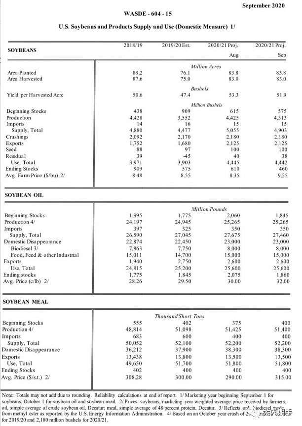 640?wx_fmt=png&tp=webp&wxfrom=5&wx_lazy=1&wx_co=1