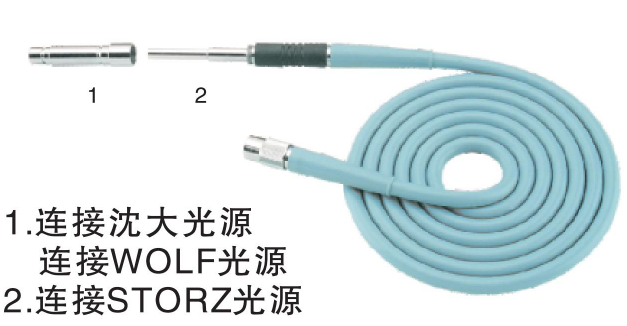 穿刺器怎么消毒常用腔镜器械清洗消毒流程操作要点及注意事项_https://www.jmylbn.com_新闻资讯_第15张