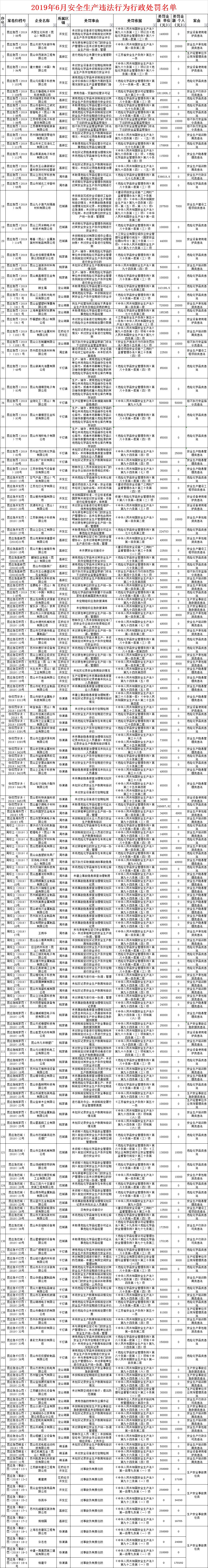 微信圖片_20190730113557