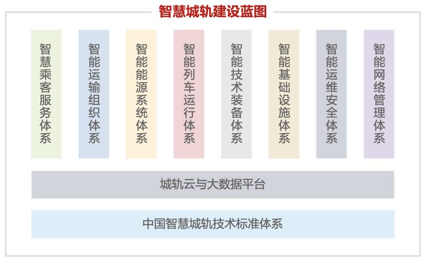 Ϊ ¾ͬ·ˣʮŹͨλŵһ