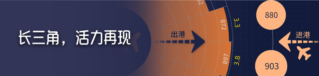 思客数理话｜重启一周的武汉，到处都是熟悉的味道@思客数理话｜重启一周的武汉，到处都是熟悉的味道