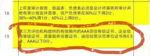 国庆节后投标高峰期,这些资质投标可以加分!!! 国庆节后投标高峰期,这些资质投标可以加分!!!