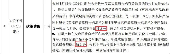 国庆节后投标高峰期,这些资质投标可以加分!!! 国庆节后投标高峰期,这些资质投标可以加分!!!