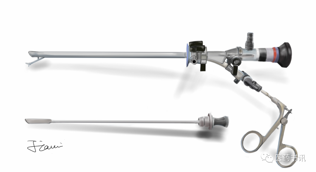膀胱器械都有哪些图片当医学遇上美术｜硬性膀胱镜_https://www.jmylbn.com_新闻资讯_第3张