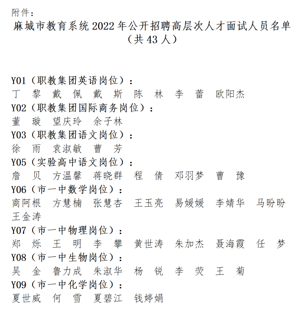 2022年黄冈麻城市教育系统公开招聘高层次人才面试公告