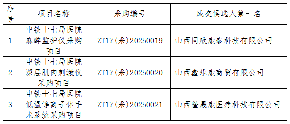 640_wx_fmt_png_from_appmsg