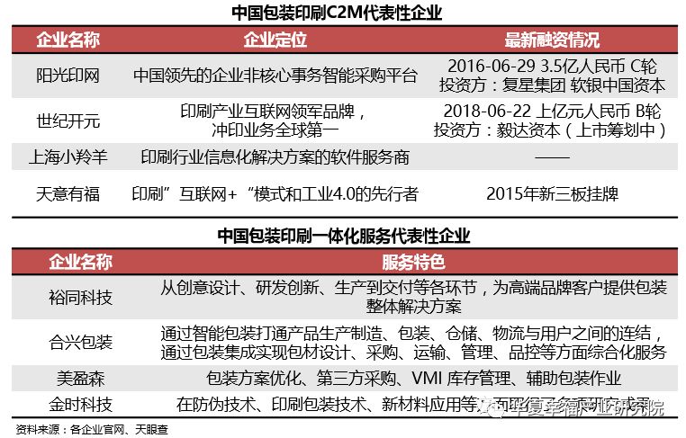 玫瑰谷胚乳精品盒_廣州精品包裝盒印刷_精品盒包裝印刷