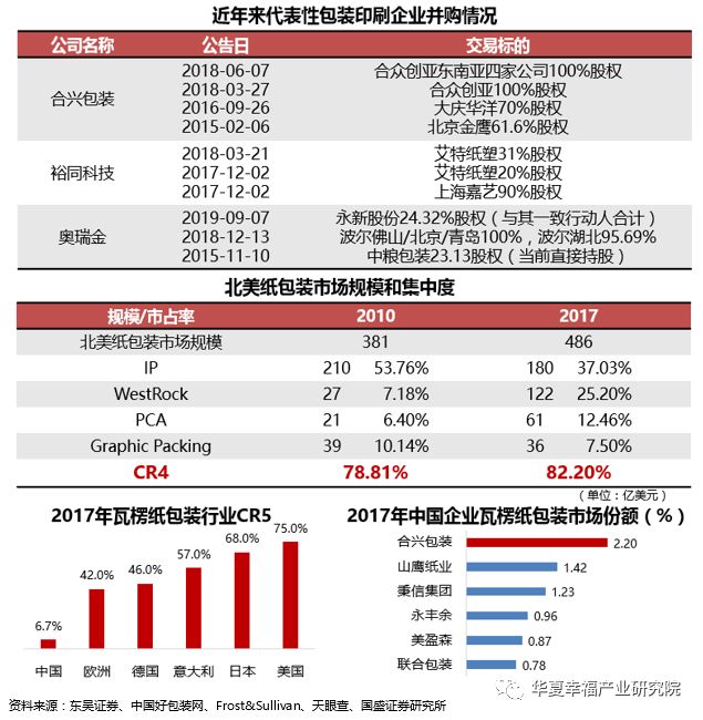 廣州精品包裝盒印刷_精品盒包裝印刷_玫瑰谷胚乳精品盒