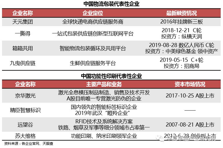 廣州精品包裝盒印刷_精品盒包裝印刷_玫瑰谷胚乳精品盒