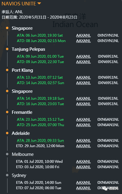 事故丨马士基一集装箱船10名船员在美国港口新冠检测呈阳性，达飞一集装箱船在澳洲出现集装箱落水！