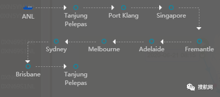 事故丨马士基一集装箱船10名船员在美国港口新冠检测呈阳性，达飞一集装箱船在澳洲出现集装箱落水！