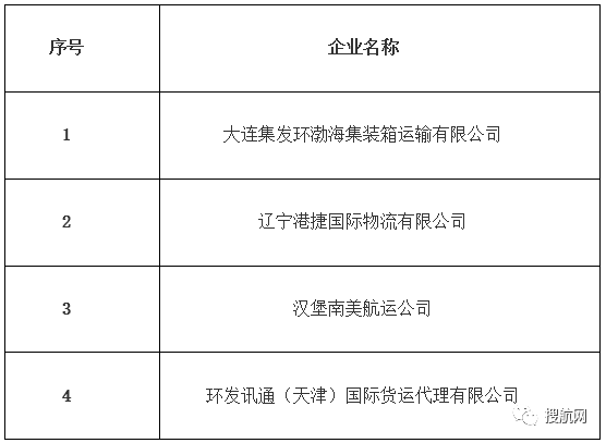 注意！交通运输部对汉堡南美等多家企业开出罚单，只因他们犯了一个船公司货代每天都在犯的错！