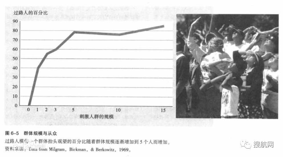 是什么让船公司和货代一窝蜂涌入直播间? 是焦虑吗?
