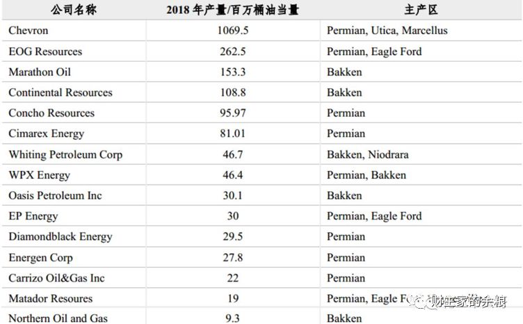 路财主： 45美元！抄底原油？