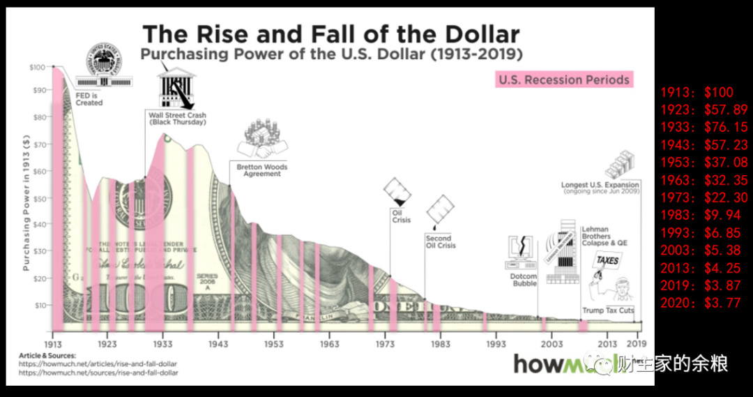 比特币现金大涨原因_20年比特币为什么大涨了_美国打伊朗 比特币将大涨