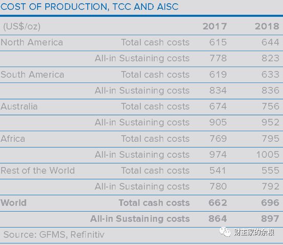 640?wx_fmt=png&tp=webp&wxfrom=5&wx_lazy=1&wx_co=1