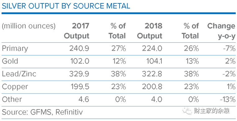 640?wx_fmt=png&tp=webp&wxfrom=5&wx_lazy=1&wx_co=1
