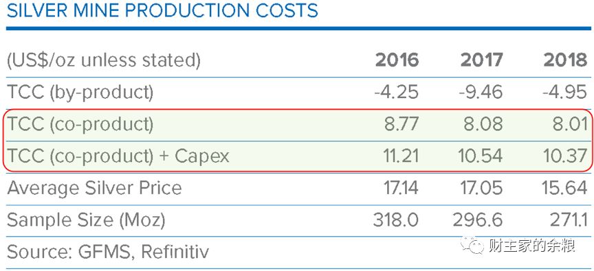 640?wx_fmt=png&tp=webp&wxfrom=5&wx_lazy=1&wx_co=1