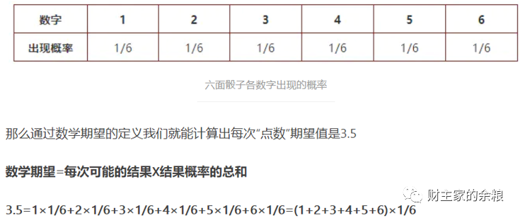 路财主：比特币的遍历性-图片1