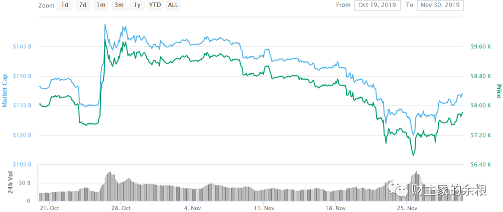 替代USDT，或是央妈赋予DCEP的使命-图片1