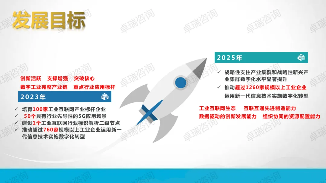到2023年,广东珠海市将培育100家工业互联网产业标杆企业 到2023年,广东珠海市将培育100家工业互联网产业标杆企业
