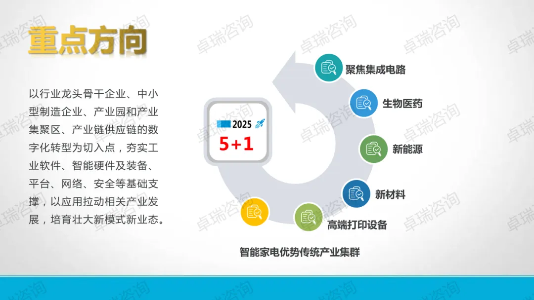 到2023年,广东珠海市将培育100家工业互联网产业标杆企业 到2023年,广东珠海市将培育100家工业互联网产业标杆企业